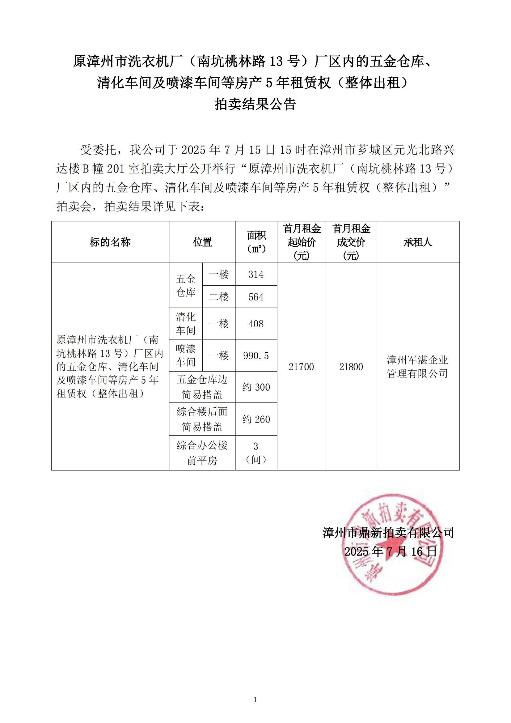 14、二輕拍賣(mài)結(jié)果公告_01.jpg